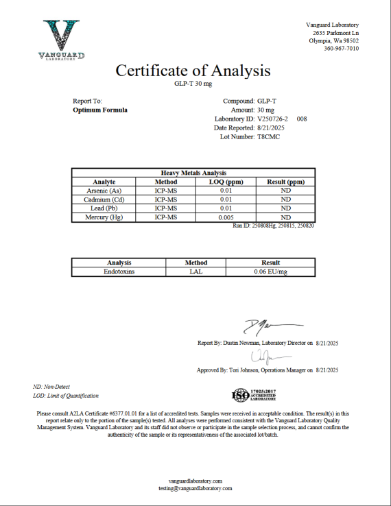 GLP-T - Image 3