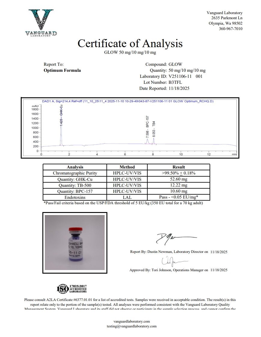 GLOW Blend - Image 2