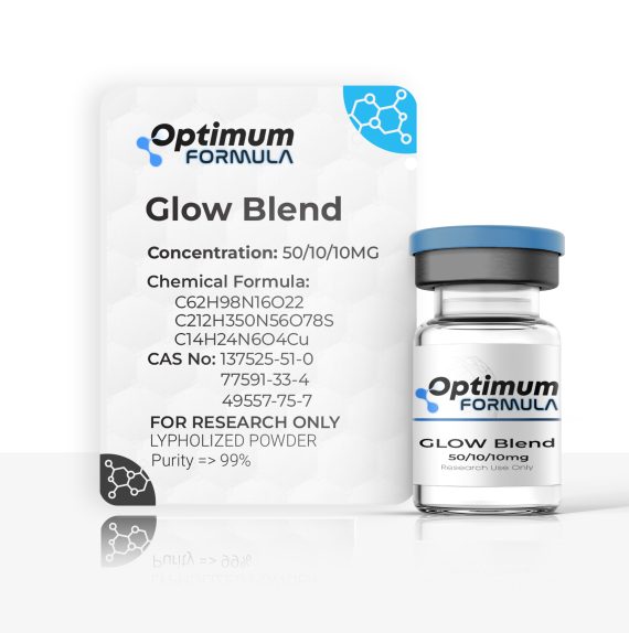 GLOW Blend 50/10/10mg